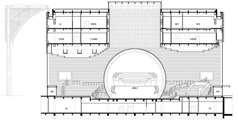 Tianjin Binhai Public Library By MVRDV Tianjin Urban Planning Design Institute 1