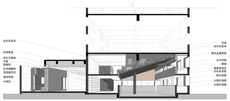 Spatial Renovation of M.Y.Lab Wood Workshop in Shanghai By Continuation Studio