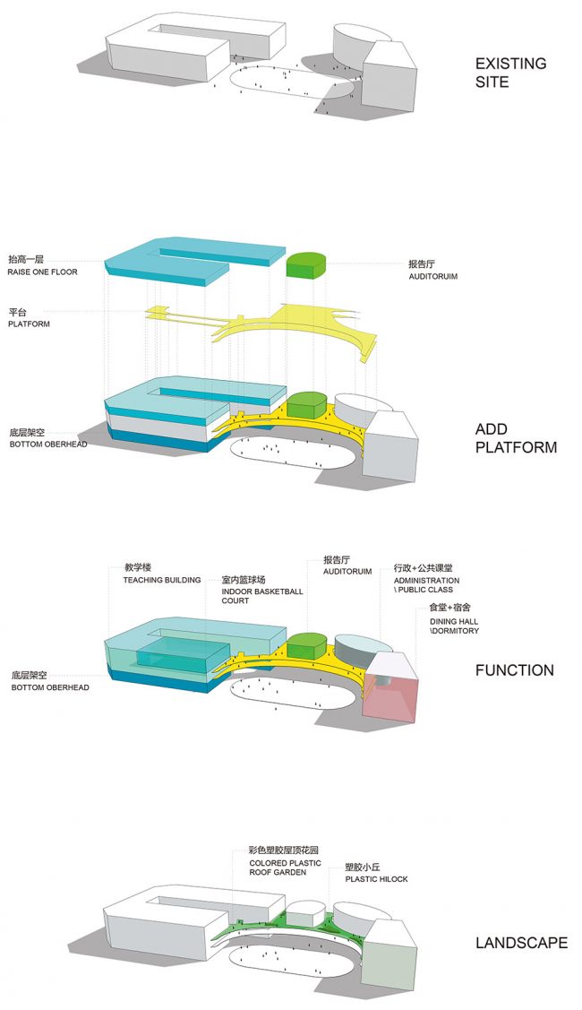 The Design Concept of Dalton Elementary School by FAX ARCHITECTS