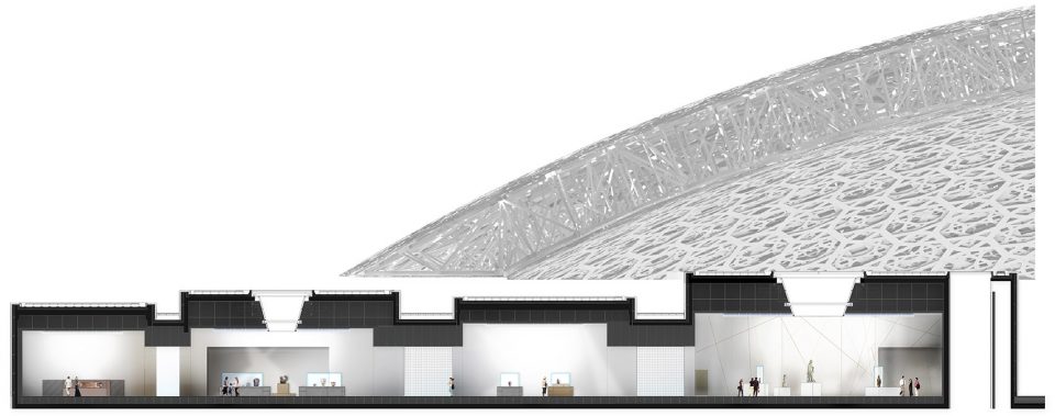 Louvre Abu Dhabi A New Architectural Landmark by Jean Nouvel
