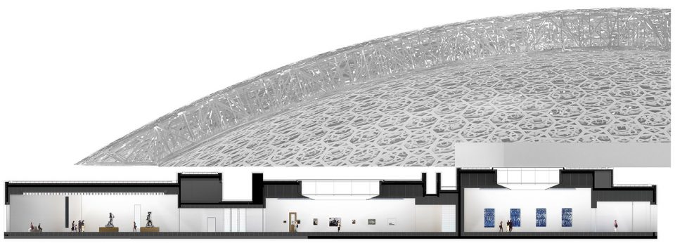 Louvre Abu Dhabi A New Architectural Landmark by Jean Nouvel