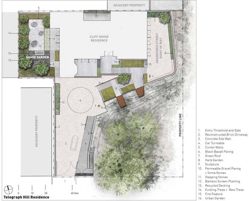 Telegraph Hill Residence Andrea Cochran Landscape Architecture