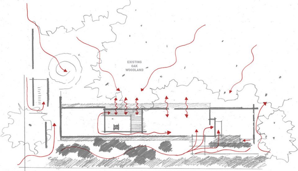 -Windhover Contemplative Center-Andrea Cochran Landscape Architecture