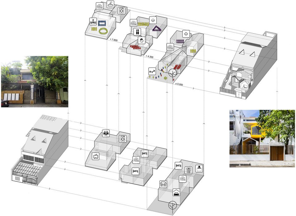 TRANSFORMS AN OLD TOWN HOUSE INTO A KINDERGARTEN CHUON CHUON KIM KINDERGARTEN KIENTRUC O