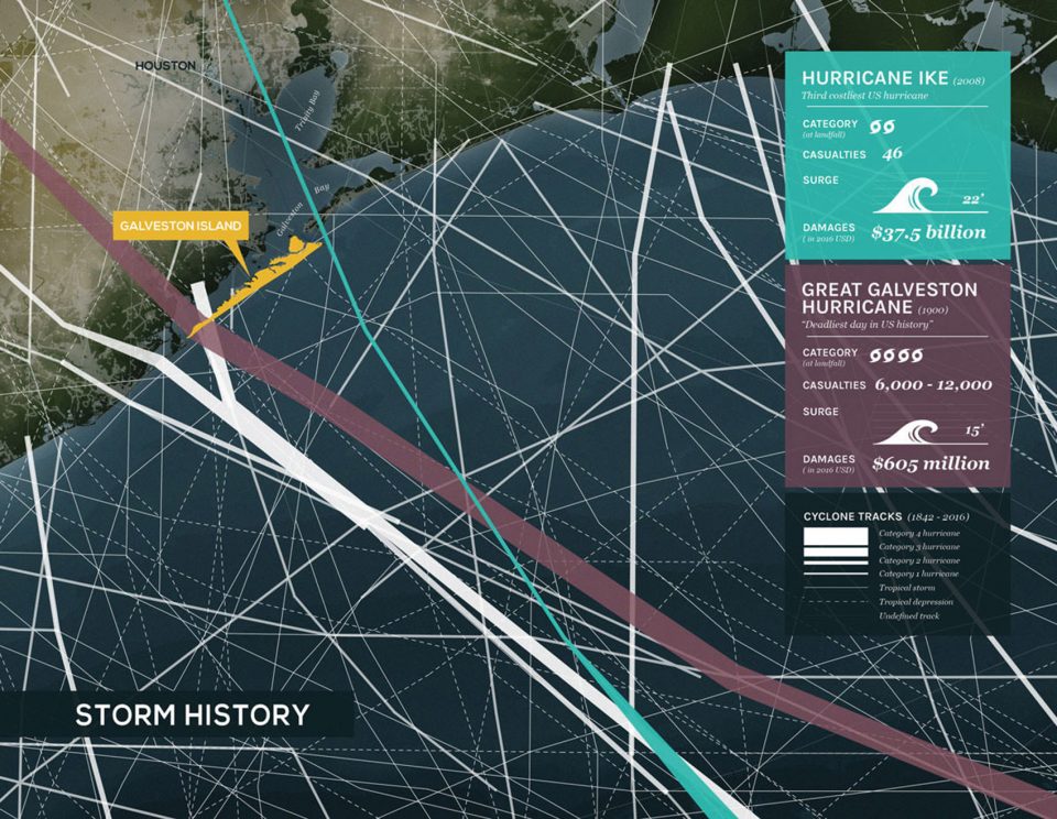 STORM HISTORY GISP Studio Outside