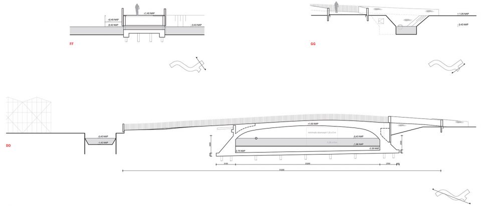sectionDD bat bridge next