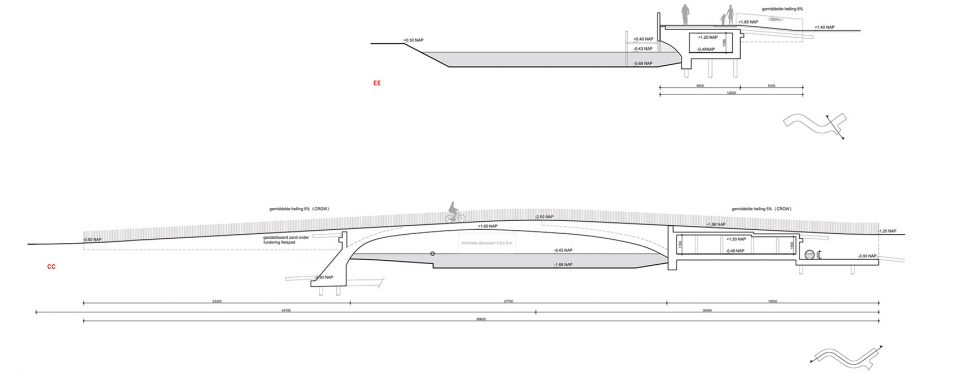 sectionEE bat bridge next