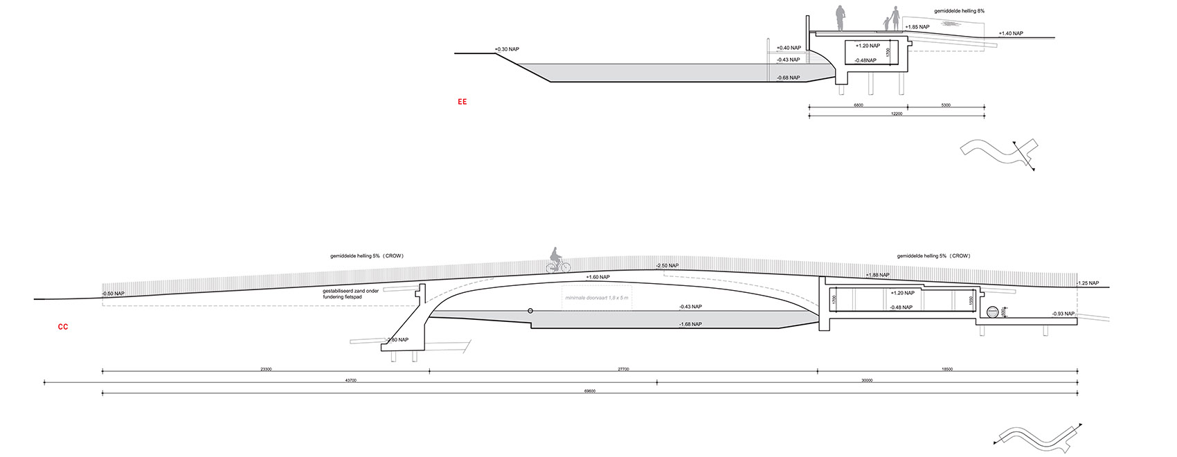 BAT BRIDGE READY FOR HABITATION by NEXT architects - 谷德设计网