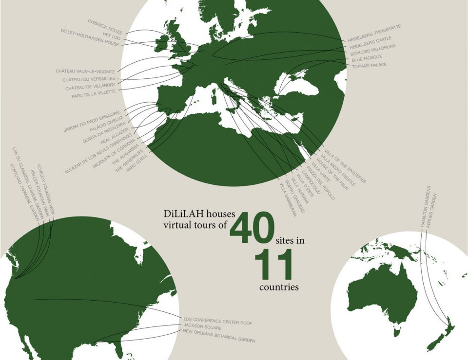 Digital Library of Landscape Architecture History USA By Benjamin George