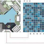 上海融创滨江壹号院二期改建项目景观设计 / 朗道国际设计