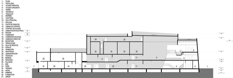 Foro Boca by Rojkind Arquitectos