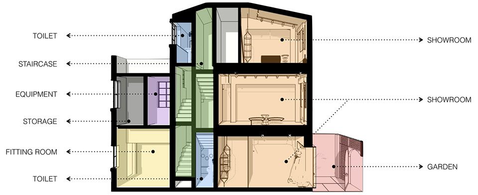 MY DREAM WEDDING Boutique flagship by NONG STUDIO