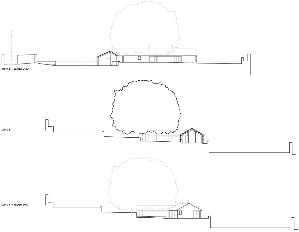 quinta da tilia house by pedro mauricio borges