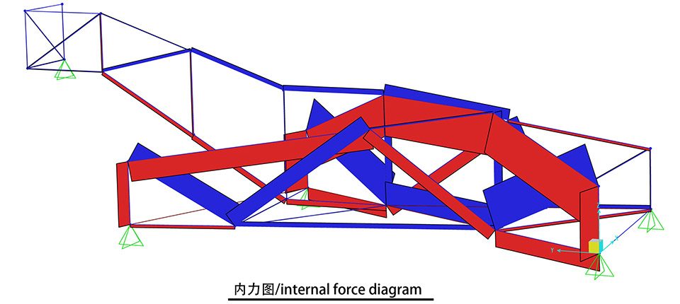 X Bridge by Zhang Bing Atelier Groundwork Architecture