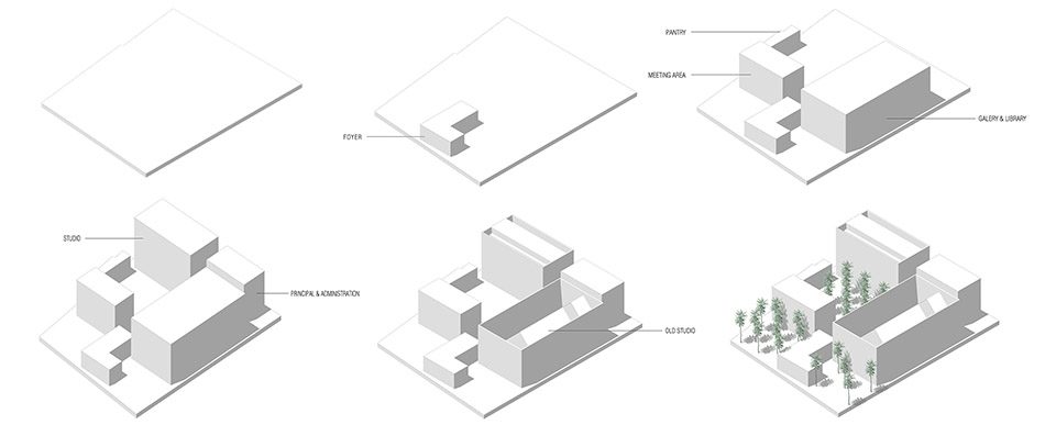BATUBATA by Studio Air Putih 1