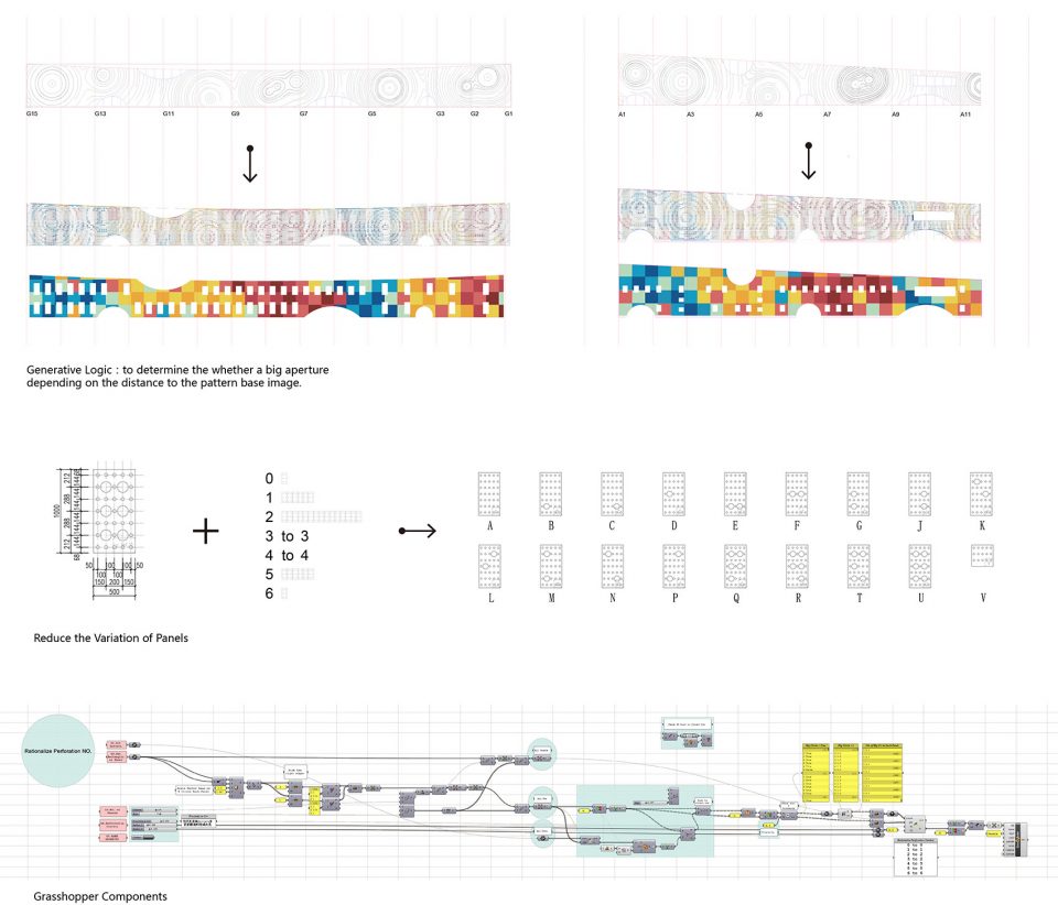Design of Tianyi Lake Childrens Experience Pavilion by iDEA