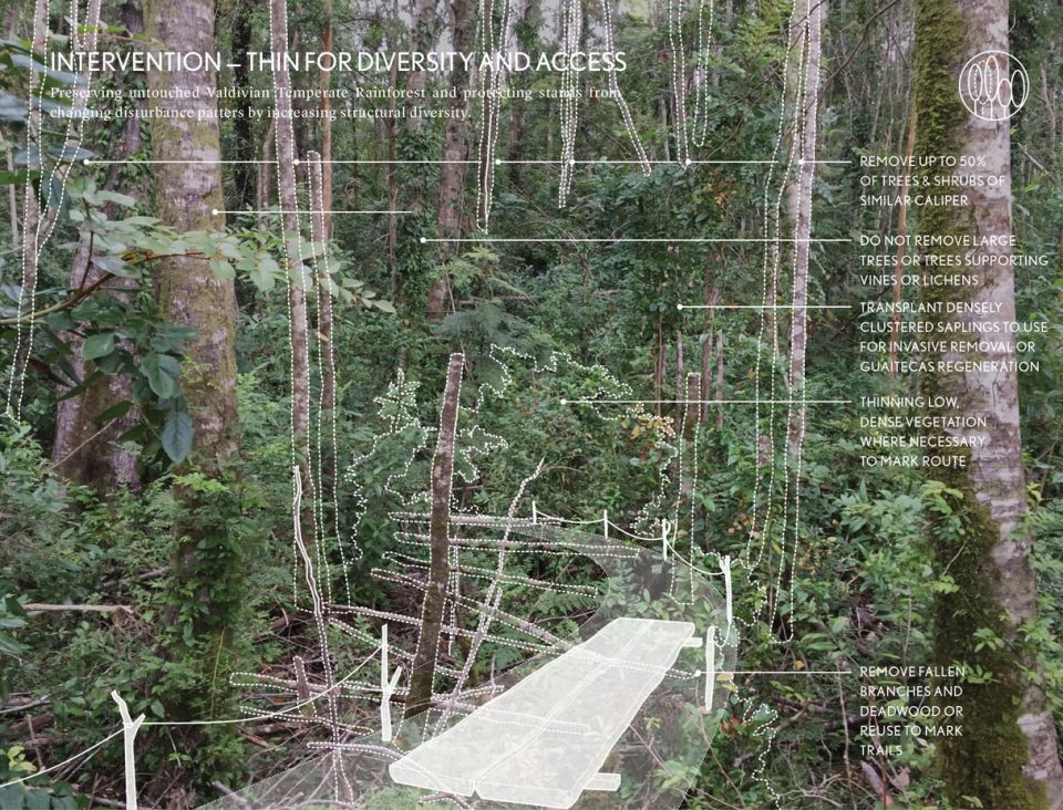 Conservation at the Edge Reed Hilderbrand LLC Landscape Architecture