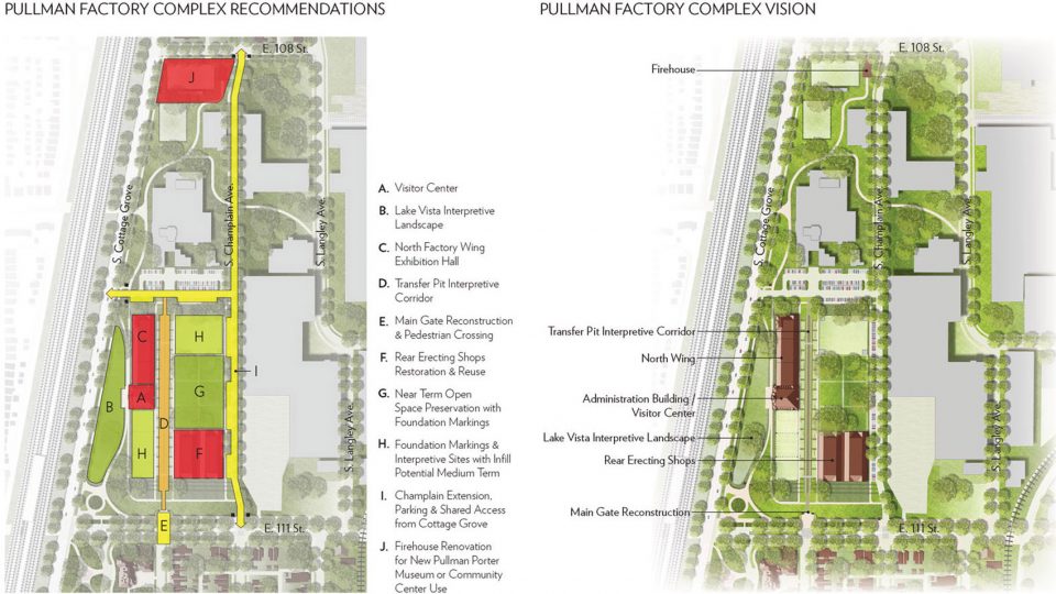 Positioning Pullman site
