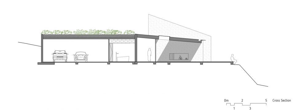 Sunnybanks House CCA