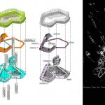 沈阳森林动物园熊猫馆 / 沈阳建筑大学HA＋建筑方案创意工作室