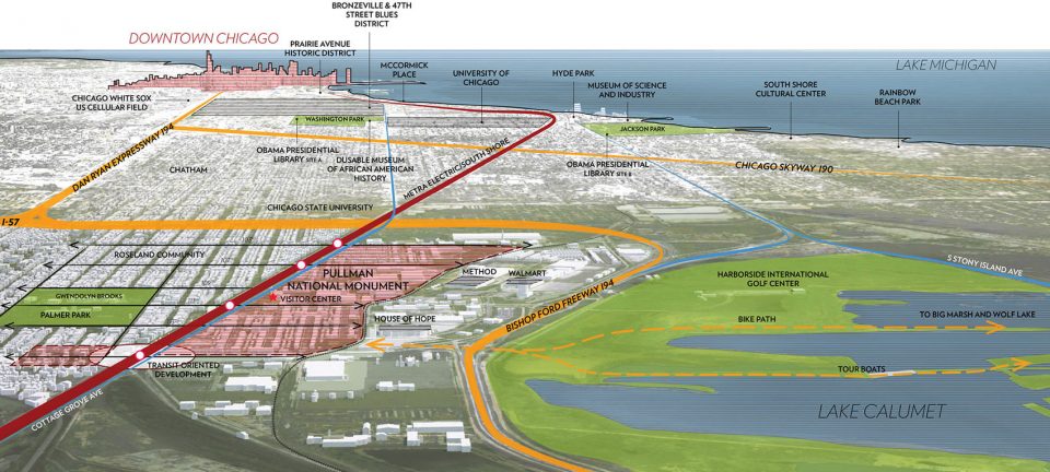 Positioning Pullman site