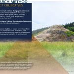 2017 ASLA 研究类荣誉奖：关于气候变化对太平洋西部地区国家公园体系的文化景观影响的研究 / Cultural Landscape Research Group, University of Oregon
