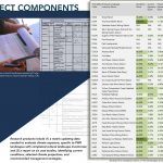 2017 ASLA 研究类荣誉奖：关于气候变化对太平洋西部地区国家公园体系的文化景观影响的研究 / Cultural Landscape Research Group, University of Oregon