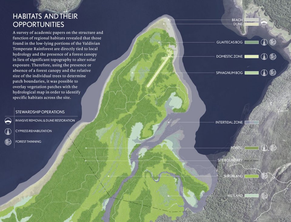 Conservation at the Edge Reed Hilderbrand LLC Landscape Architecture