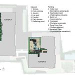 泰国高档居住区Quattro景观设计 / T.R.O.P: terrains+open space