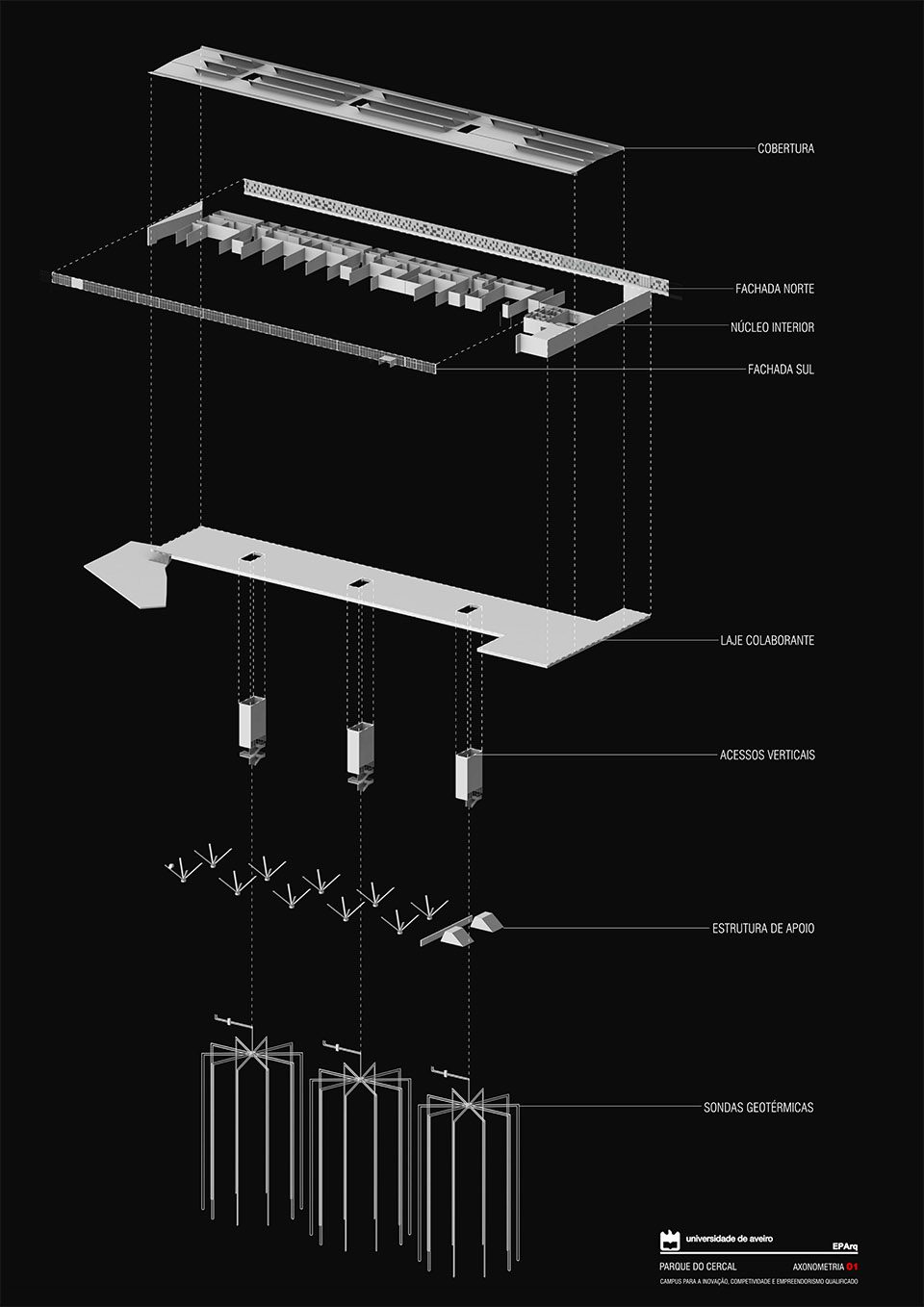 the superior school of design management production technologies of aveiro north esan by joaquim morais oliveira