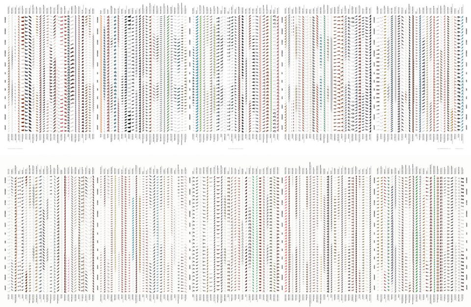 2017 ASLA RESEARCH AWARD OF HONOR The Ecological Atlas Project by Studio Roberto Rovira