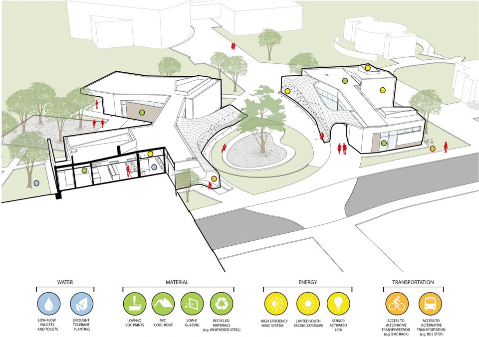 The Pavilion City of Hope by Belzberg Architects