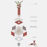 犬井，西班牙 / Gartnerfuglen Arkitekter & Mariana de Delás