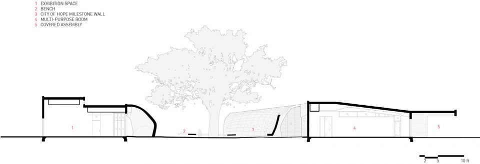 The Pavilion City of Hope by Belzberg Architects