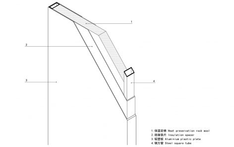 Inventronics Electric Vehicle Charging Station China by GLA