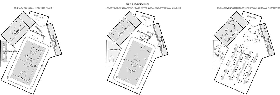 multi purpose sports facility in orestad city by nord architects