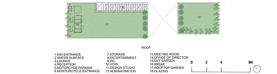 The Modern Village Office by Ho Khue Architects