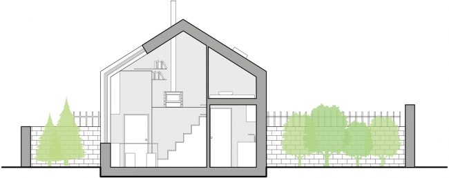 Home in High Latitude by hyperSity architects