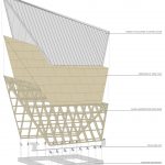法蒂玛圣母教堂，葡萄牙 / Plano Humano Arquitectos