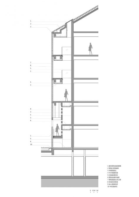 Alila Yangshuo China by Vector Architects