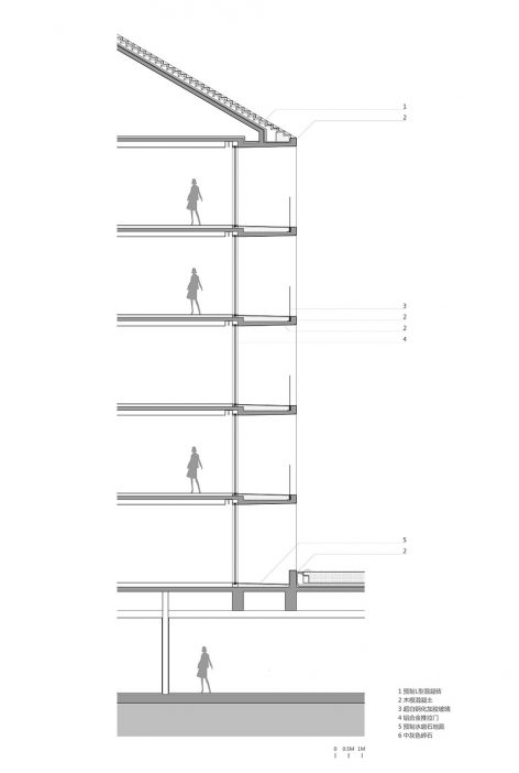 Alila Yangshuo China by Vector Architects