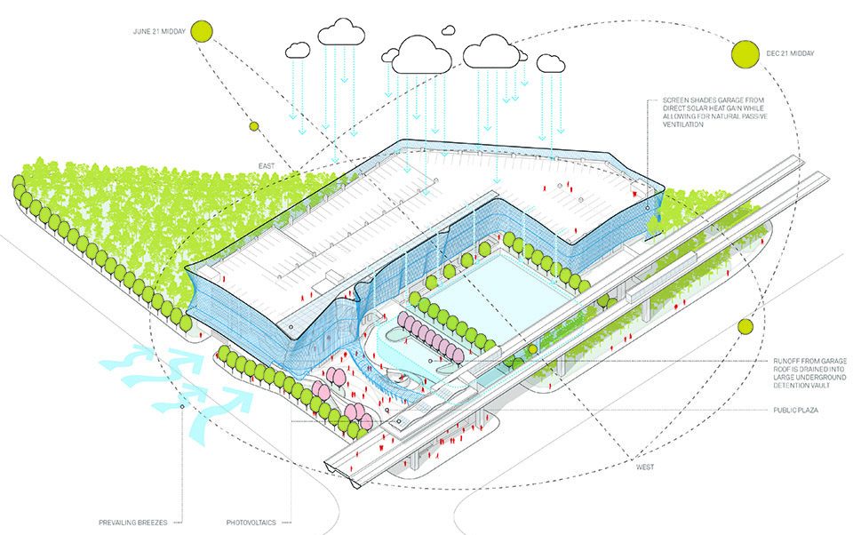 Angle Lake Transit Station and Plaza by Brooks Scarpa
