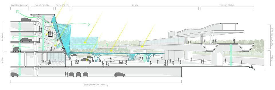 Angle Lake Transit Station and Plaza by Brooks Scarpa
