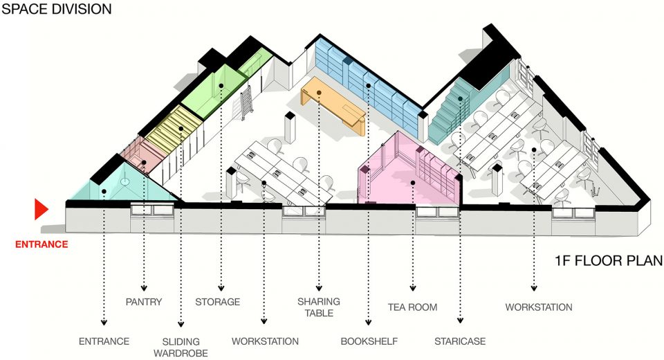 Space division 1 nong studio