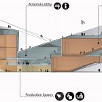 EuropaCity文化中心，巴黎 / UNStudio