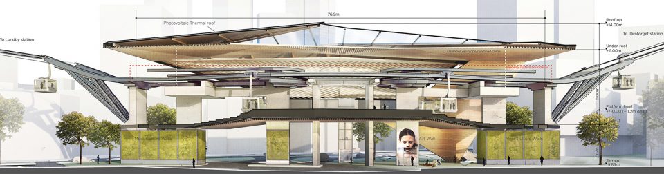 gothenburg cable car by unstudio