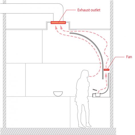 smoking room GRAND TREE MUSASHIKOSUGI 1st floor by Hiroyuki Ogawa Architects
