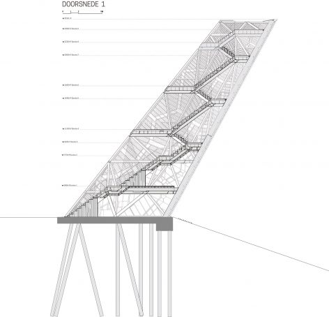 Pompejus by ROAD Architecten