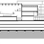 Aquatis综合体，瑞士洛桑 /Richter Dahl Rocha & Associés Architects
