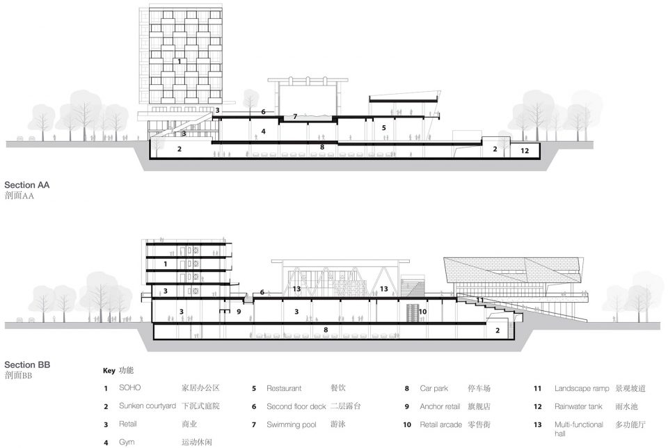 Microcosm Kunshan Kang Ju Commercial by BAU